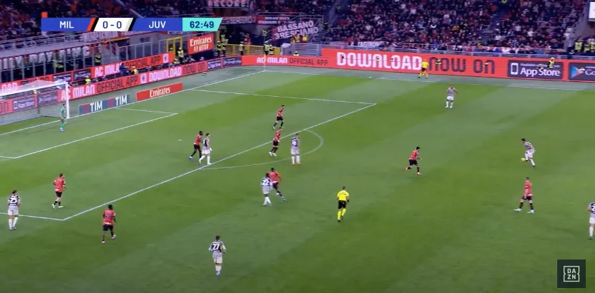 Juventus Milan