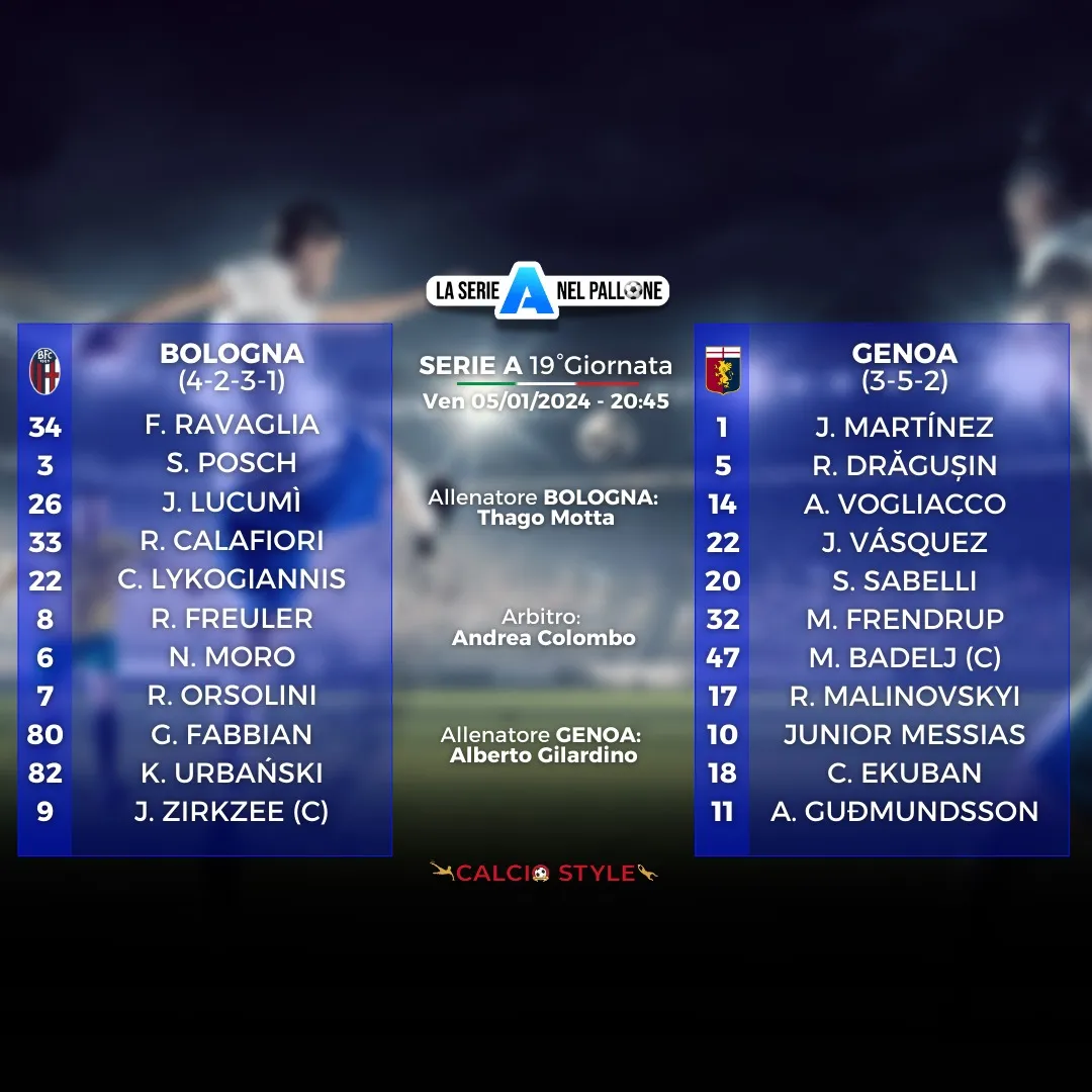 Bologna-Genoa
