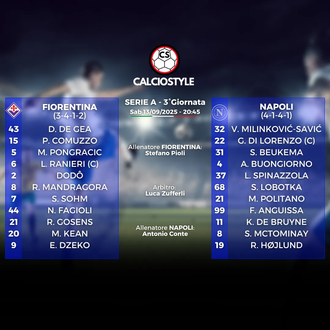 Fiorentina-Napoli