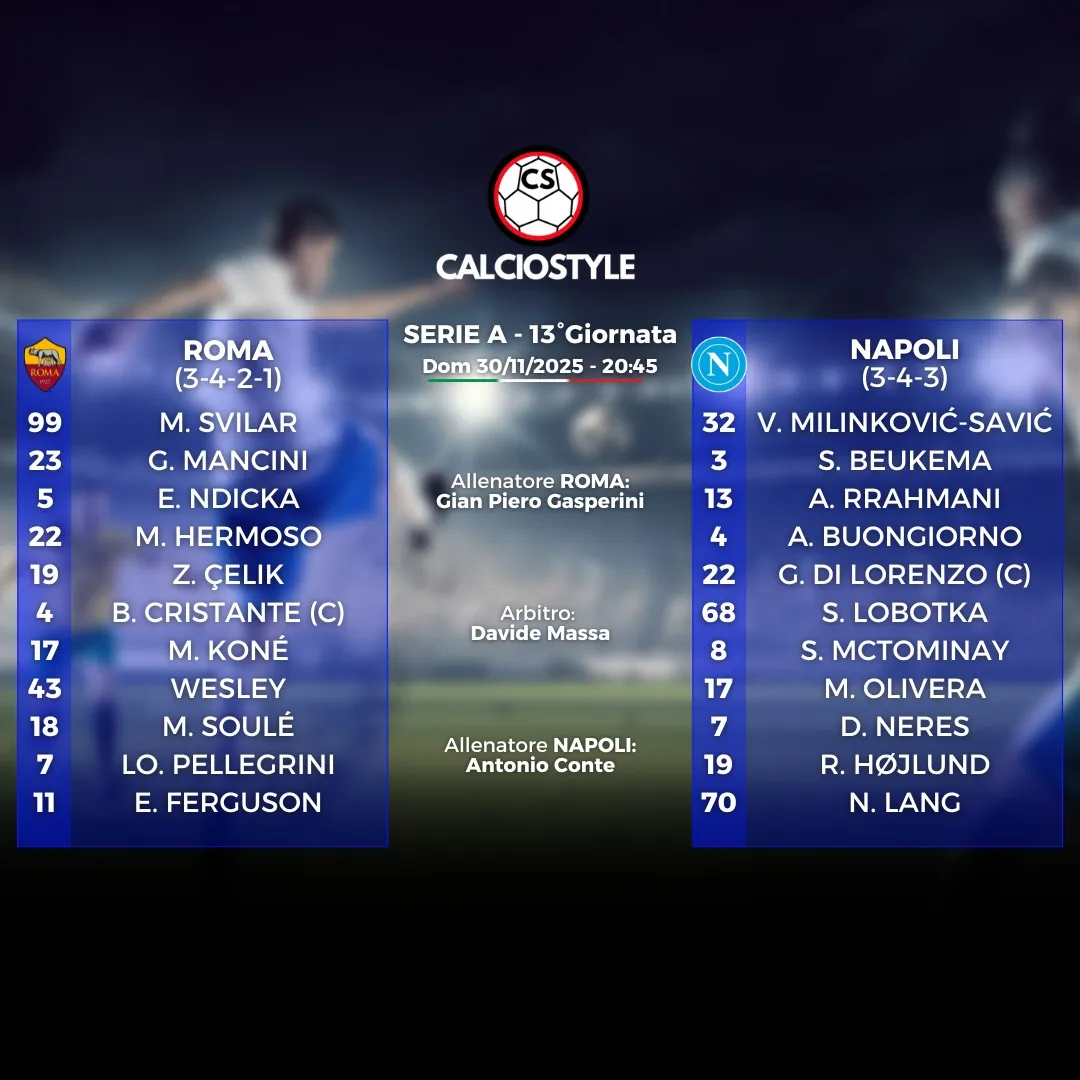 roma-napoli