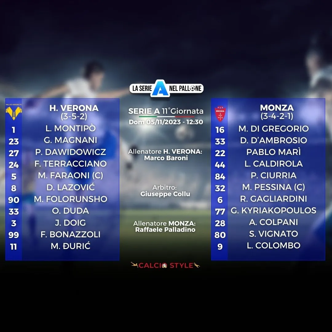 Formazioni ufficiali