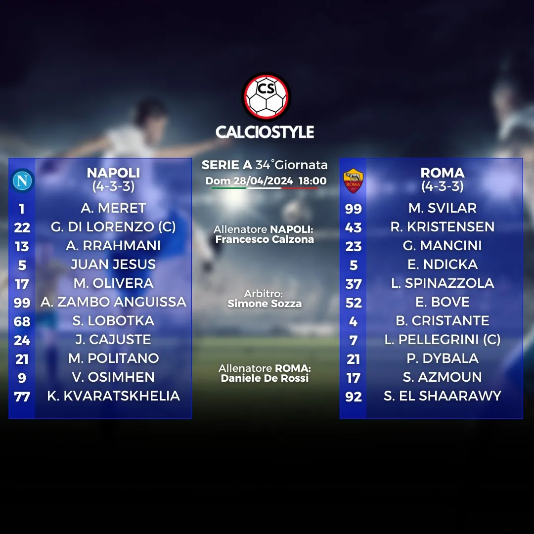 Napoli-Roma