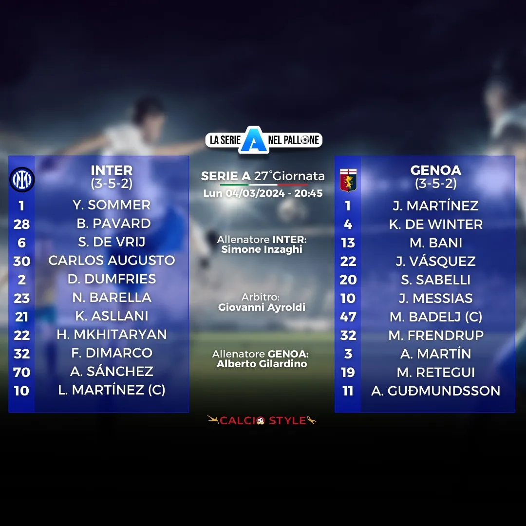 Inter-Genoa
