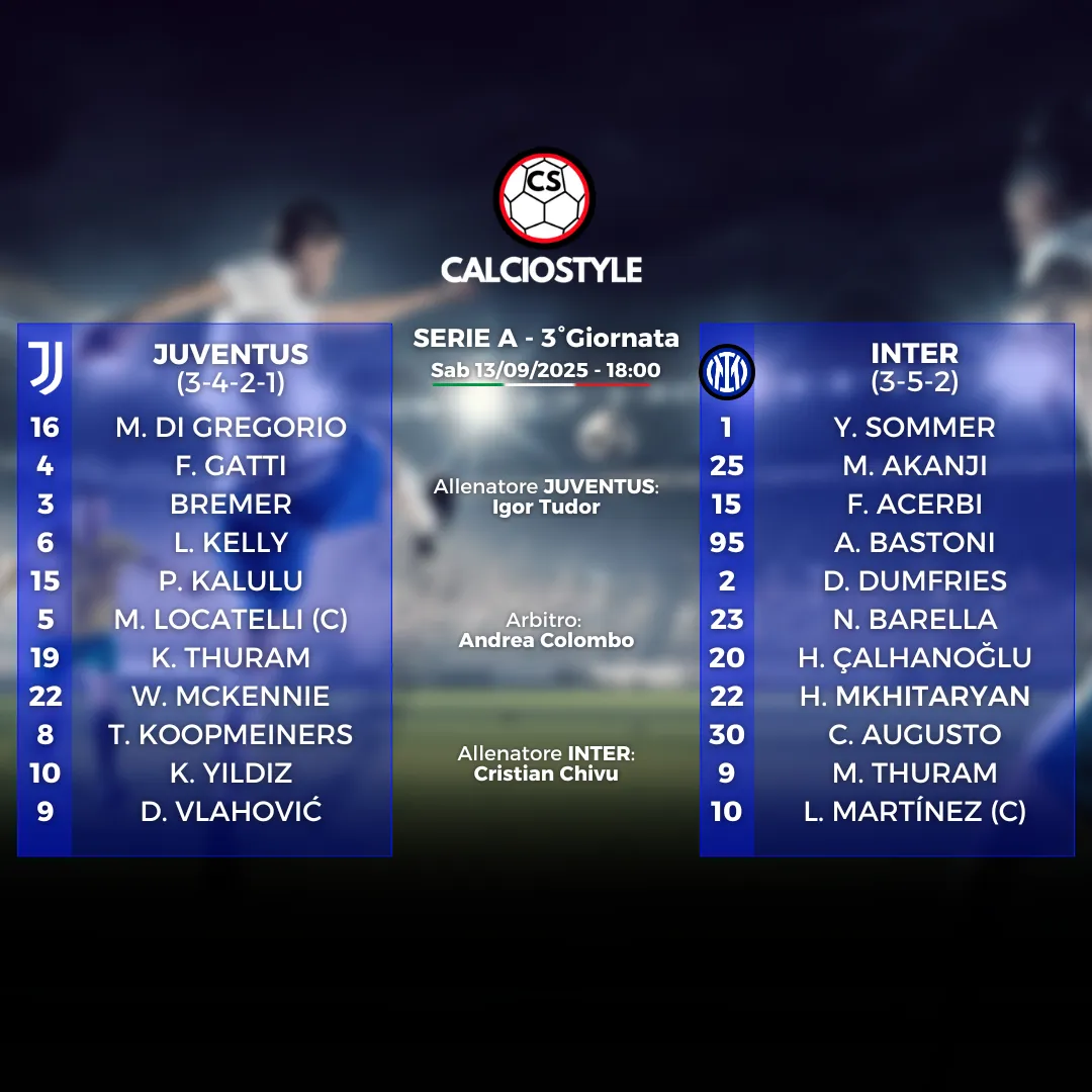 Juventus-Inter