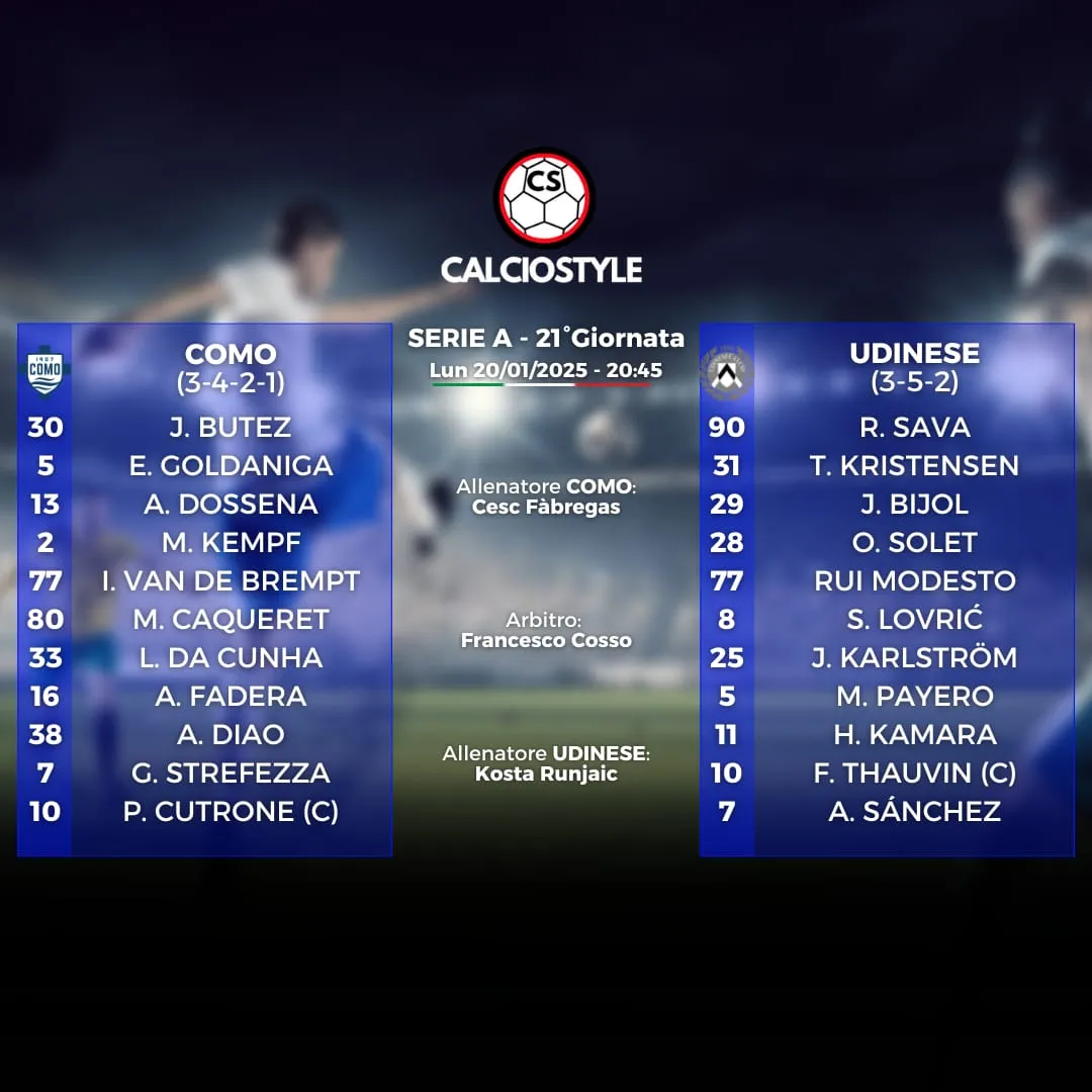 Como-Udinese