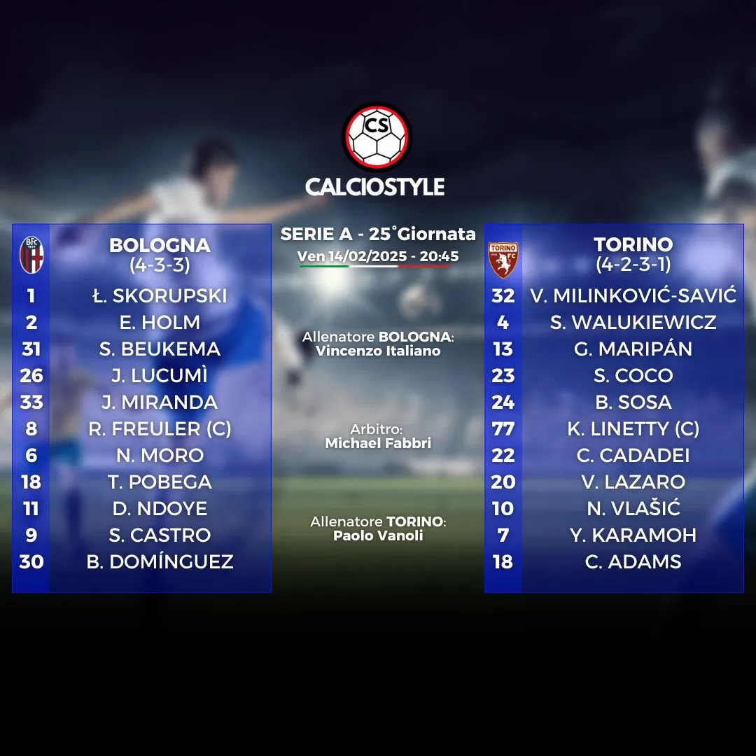 Bologna-Torino