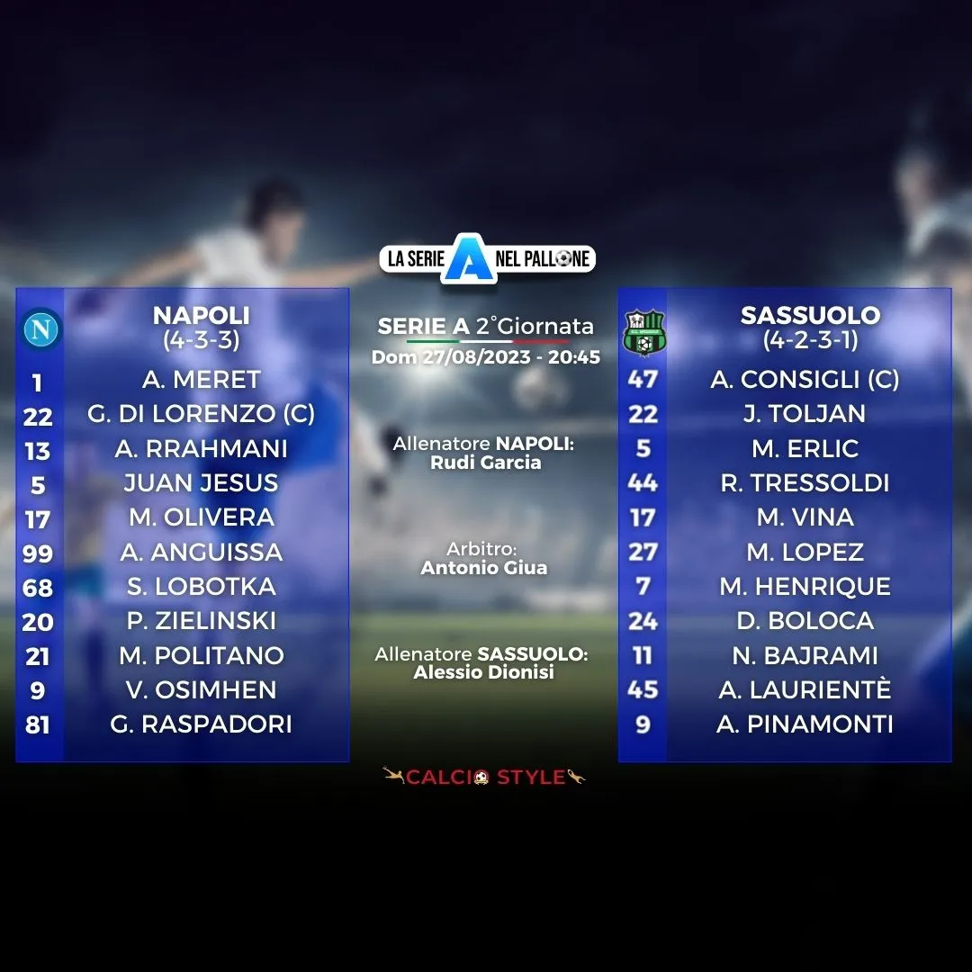 Napoli-Sassuolo, le scelte ufficiali I Garcia lascia fuori Kvara, Dionisi senza Berardi