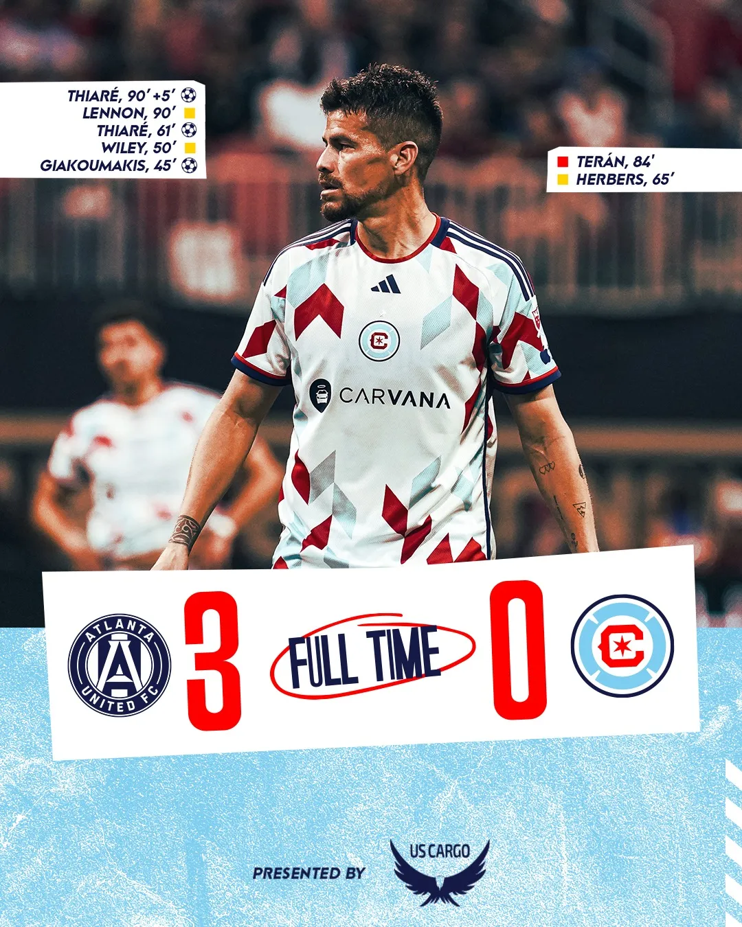 Atlanta United