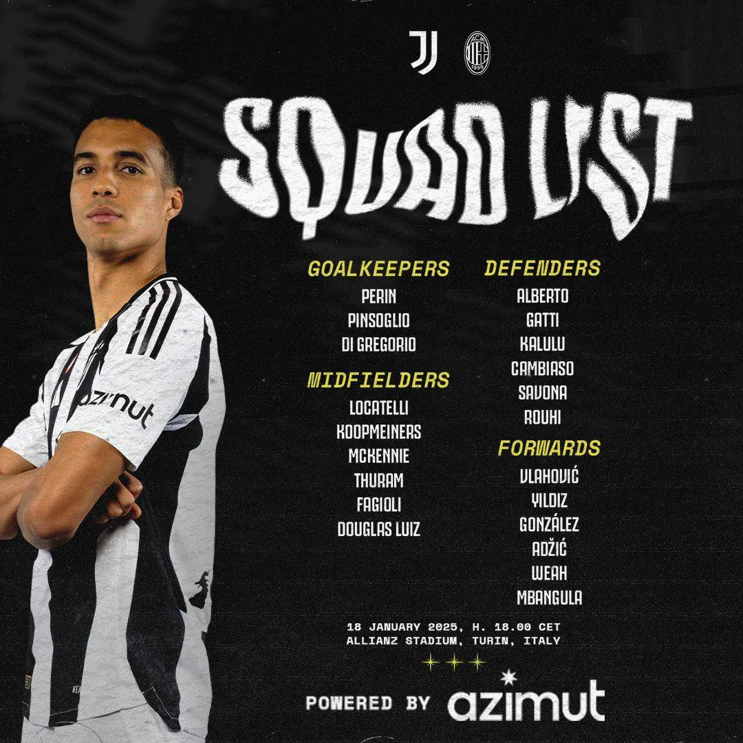 Juventus, i convocati di Motta per il match contro il Milan