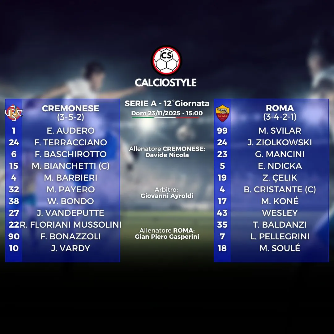 Cremonese-Roma