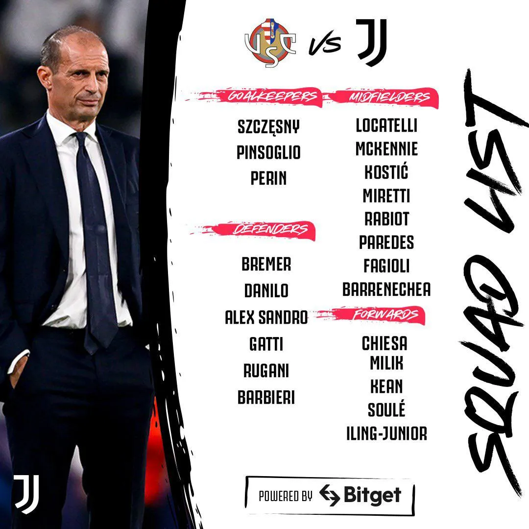 Juventus: i convocati di Allegri