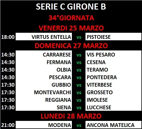 34°Giornata Serie C Girone B