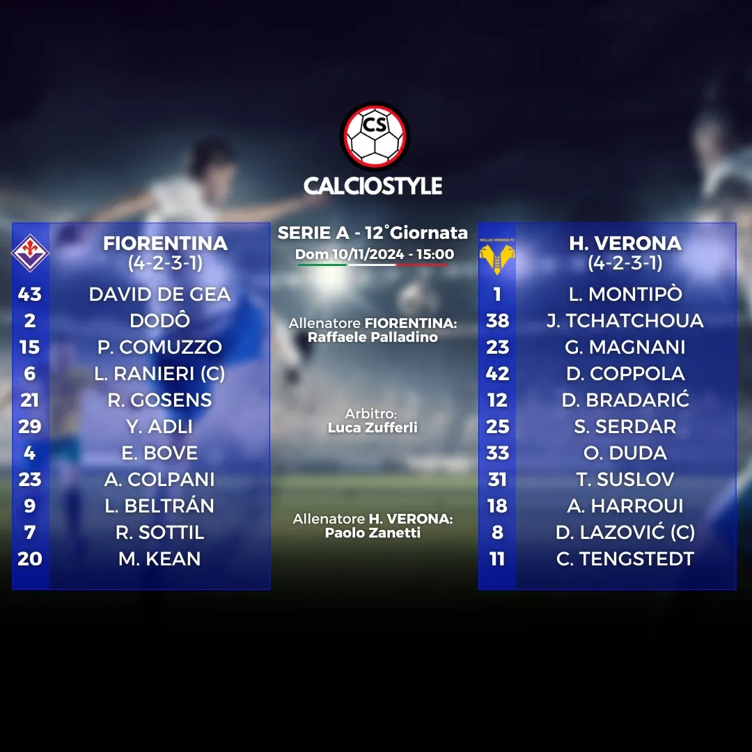 Fiorentina-Verona