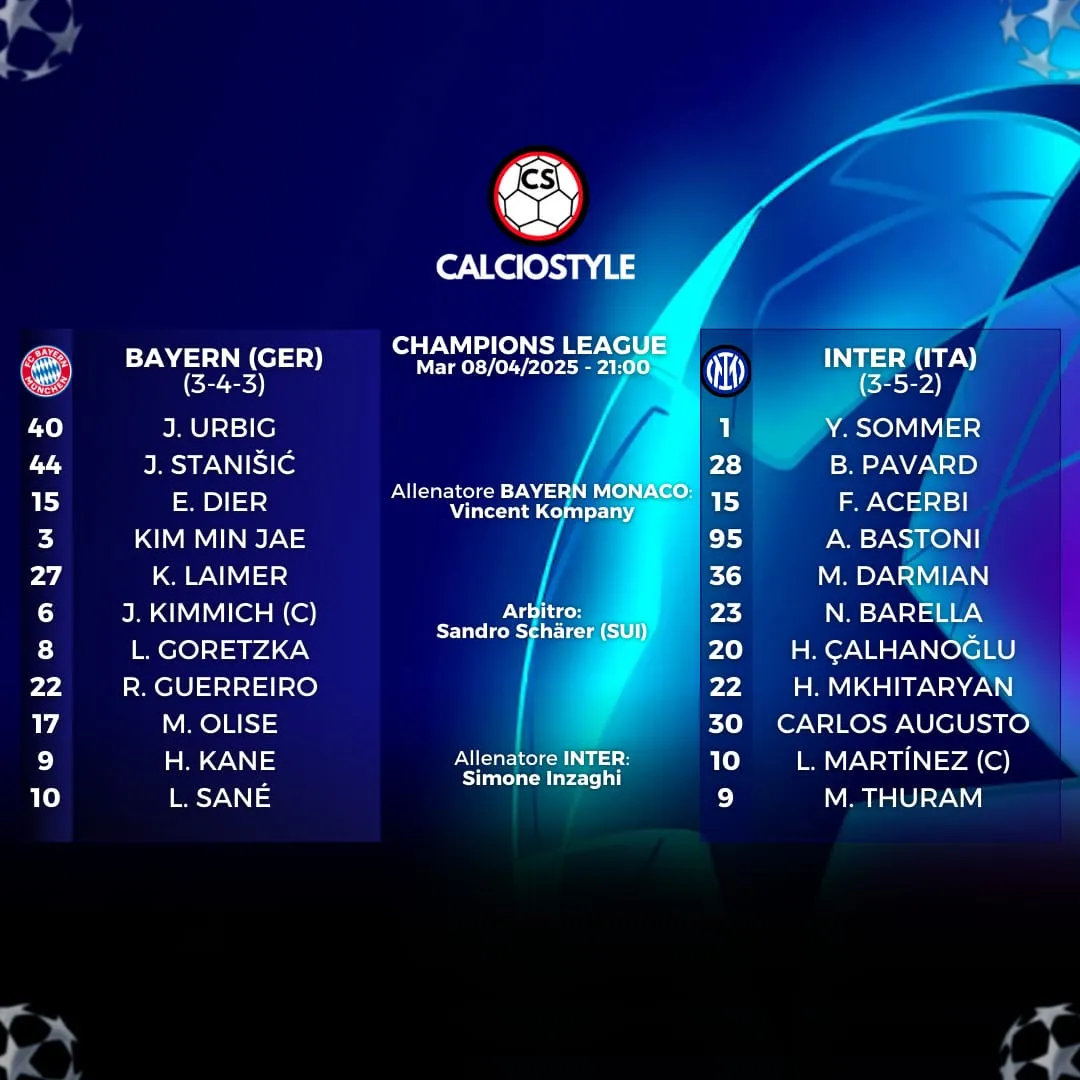 Bayern Monaco-Inter