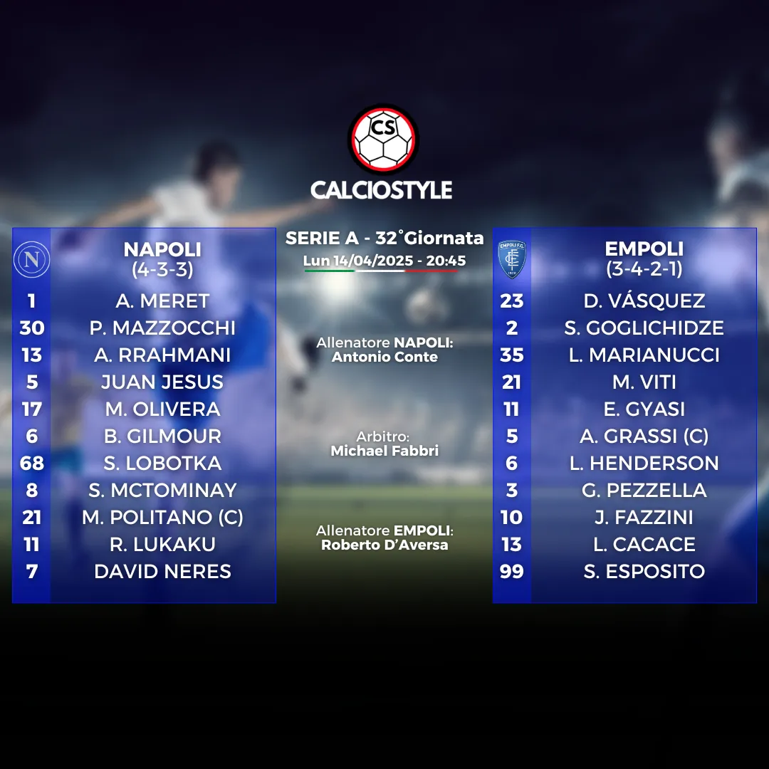 Napoli-Empoli