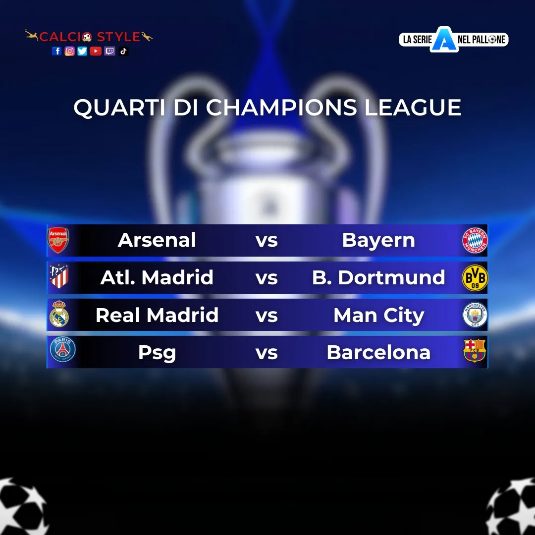 Champions League, i sorteggi