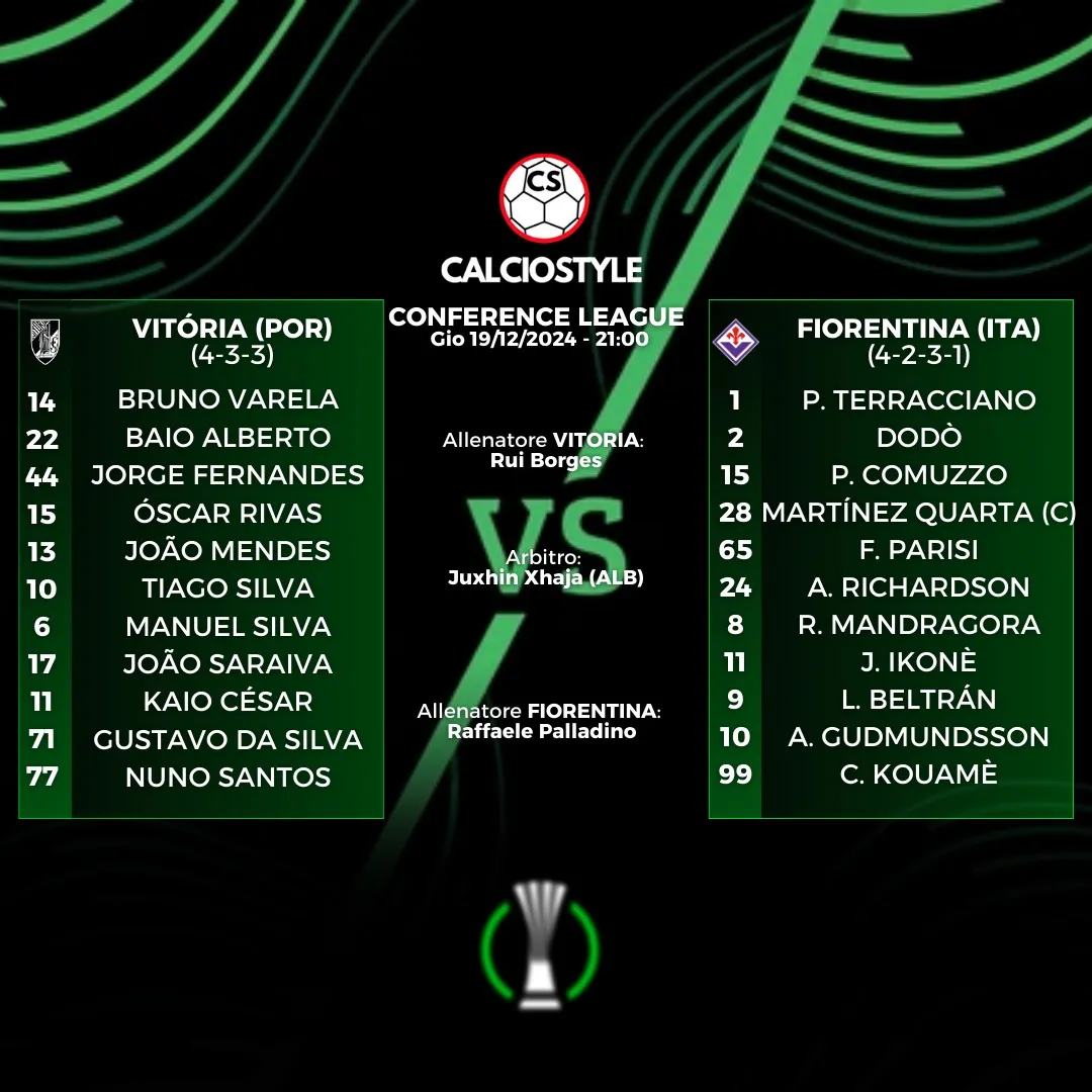 Vitoria Guimaraes-Fiorentina