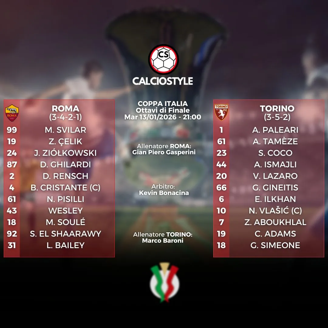 Roma-Torino