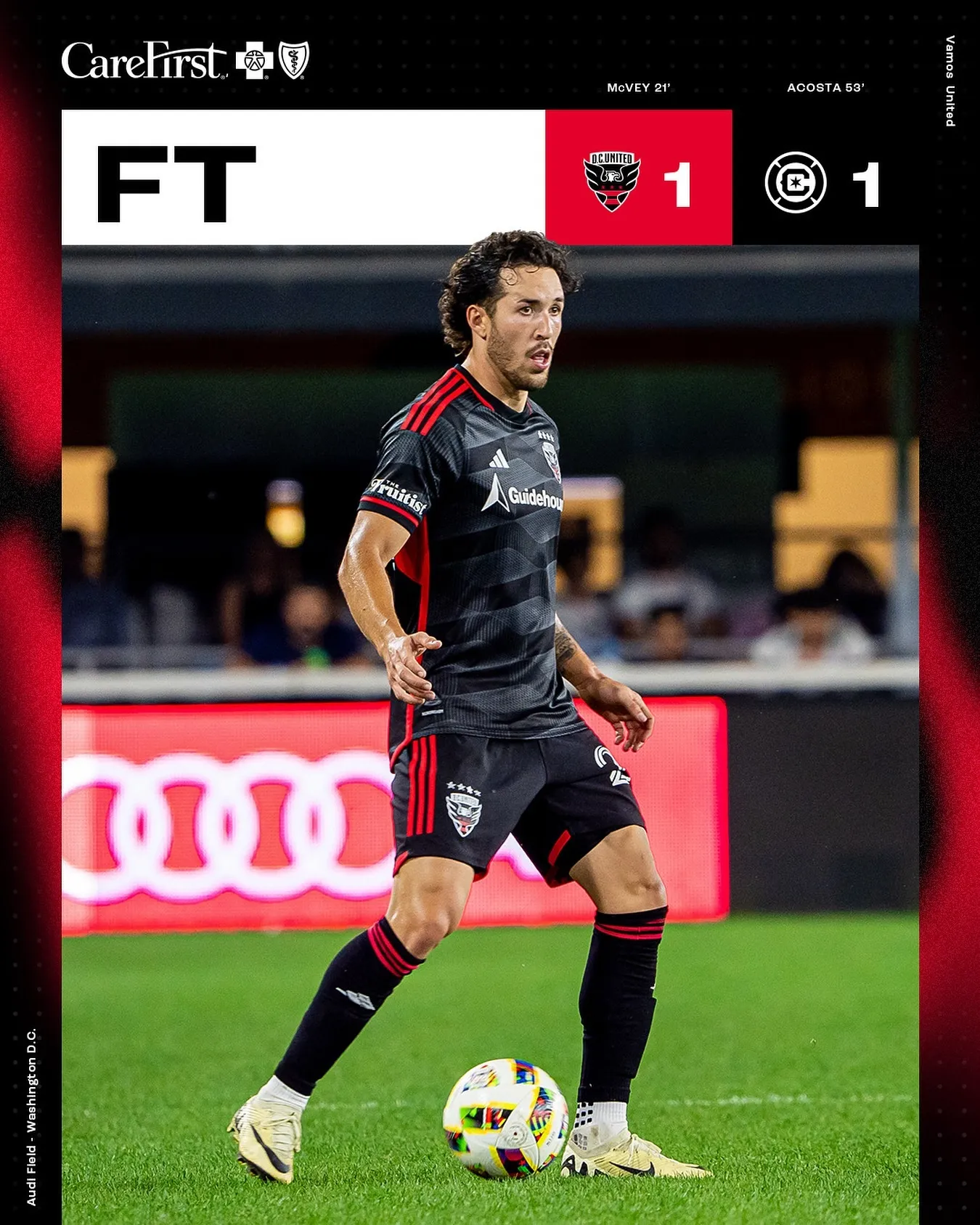 D.C. United