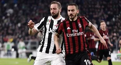 Juve: Bonucci è questione di ore
