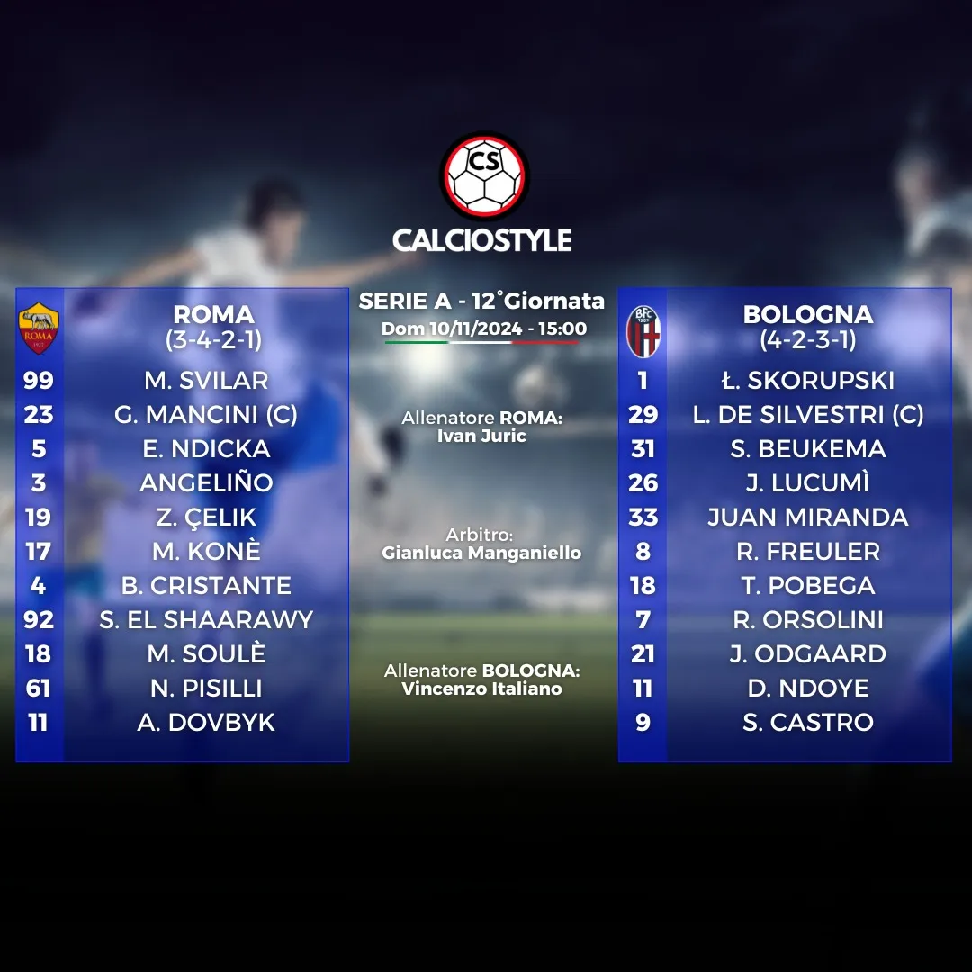Roma-Bologna