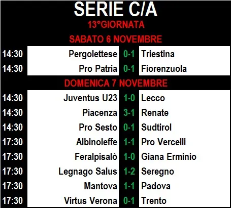 Serie C