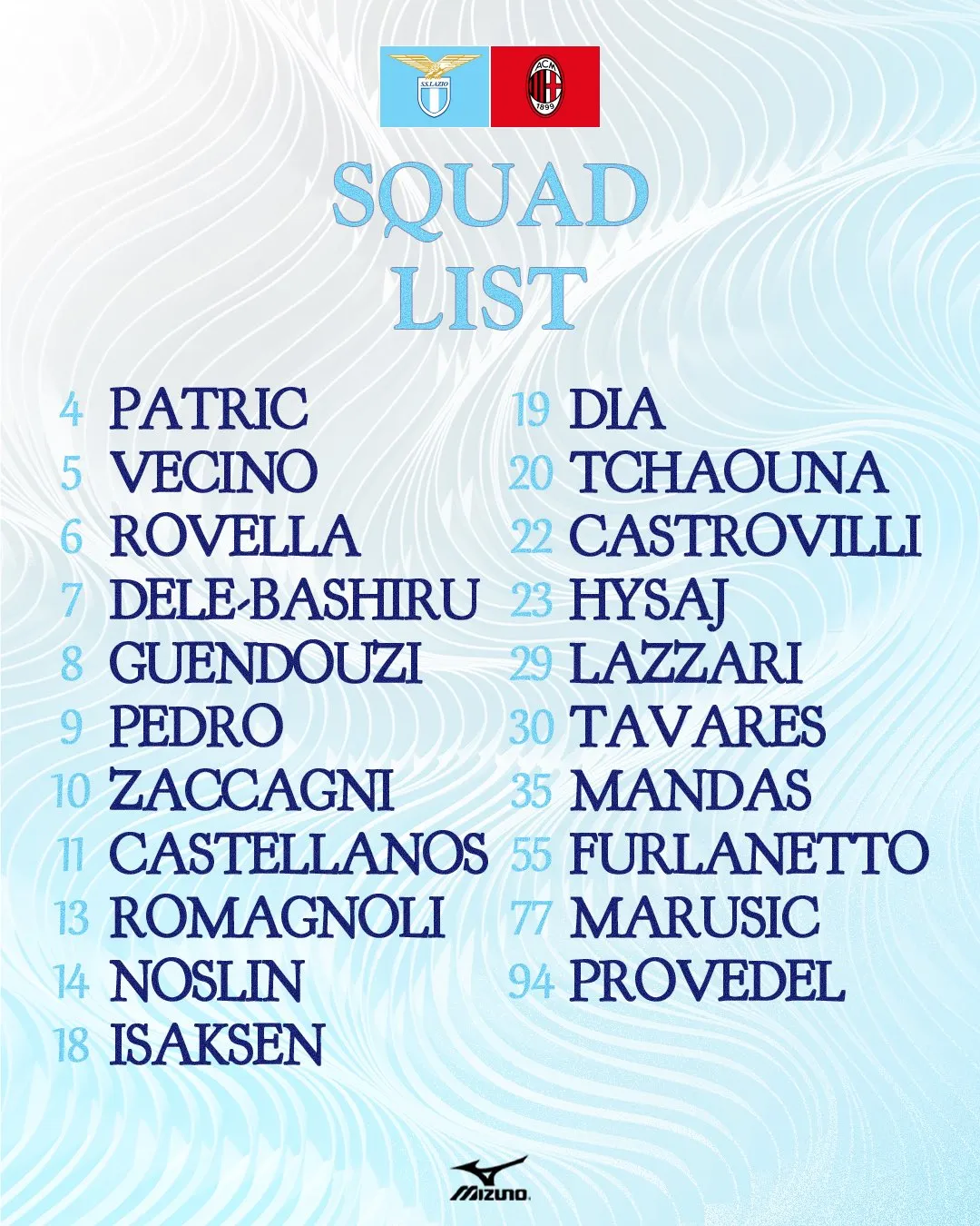 lazio convocati