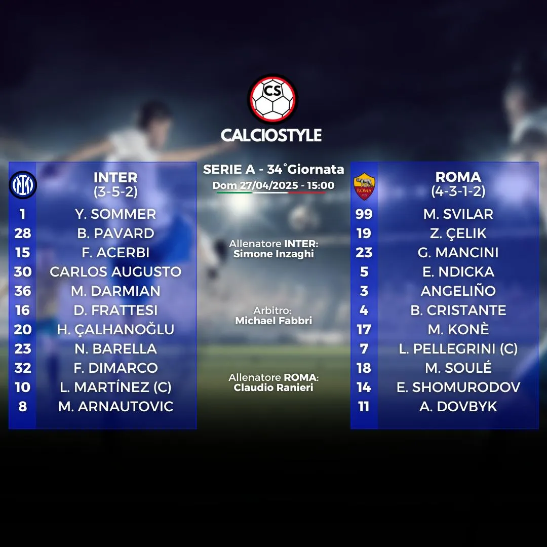 Inter-Roma