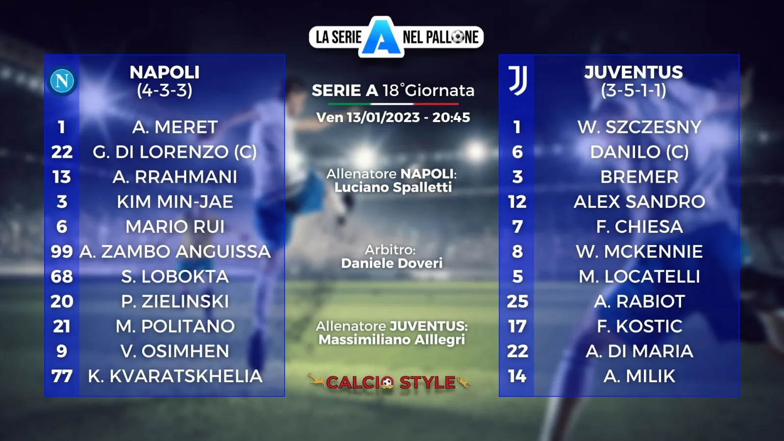 Napoli-Juventus, le scelte ufficiali
