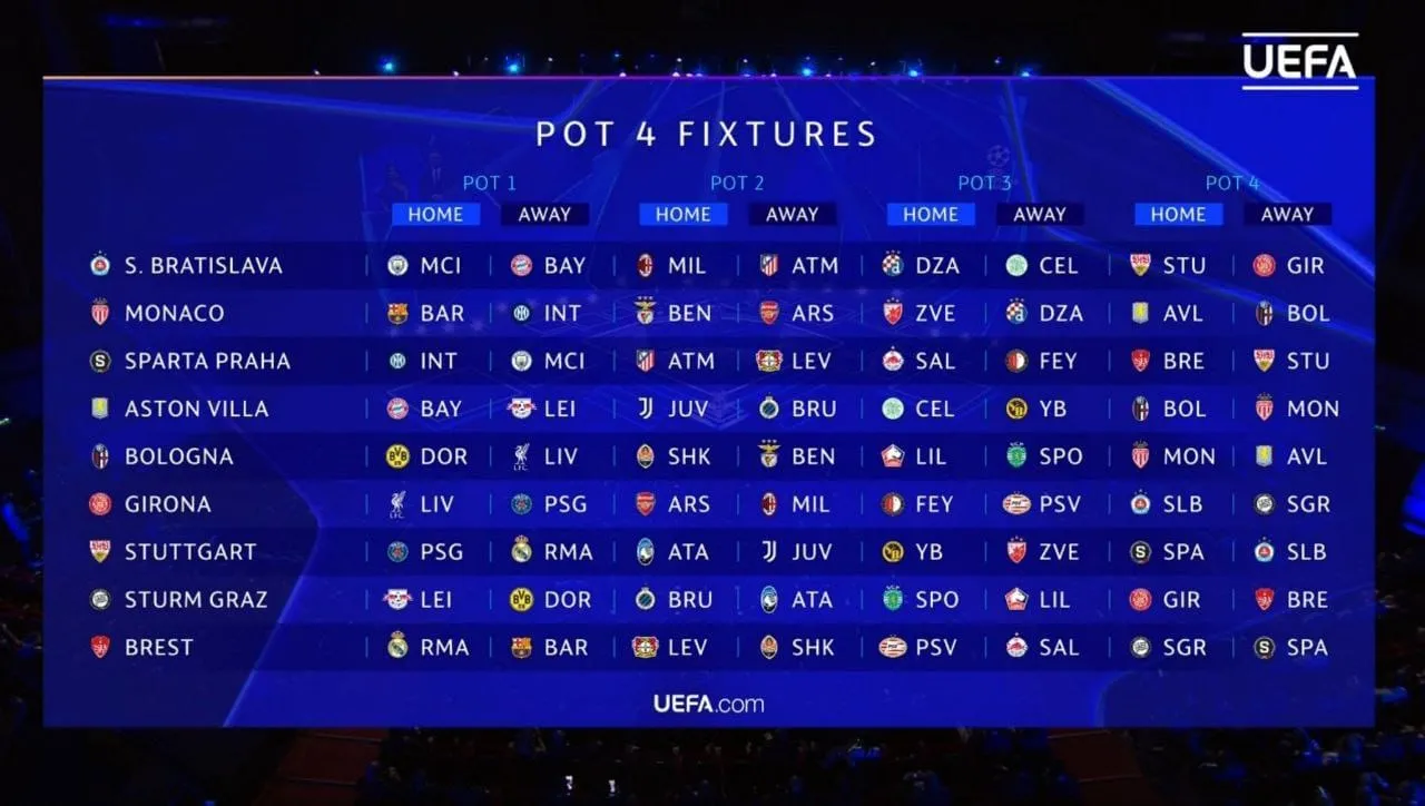 Champions League