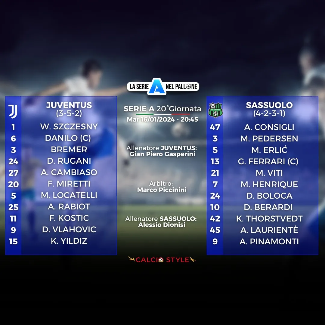 Juventus-Sassuolo