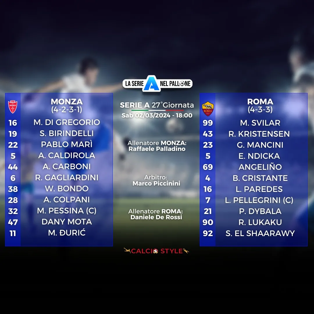 Monza-Roma