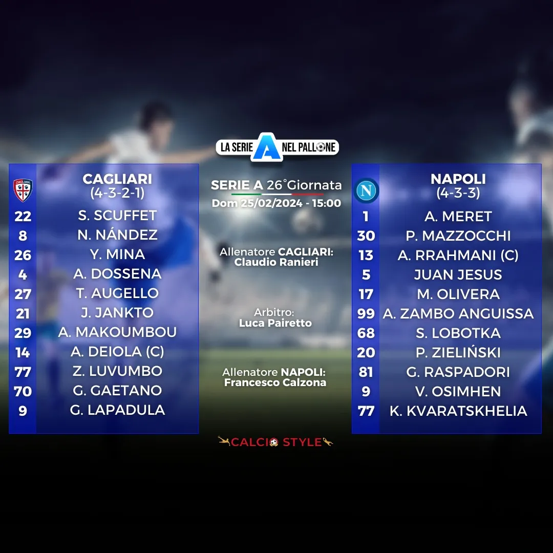 Cagliari-Napoli, le formazioni ufficiali. Le scelte su Osimhen e Zielinski