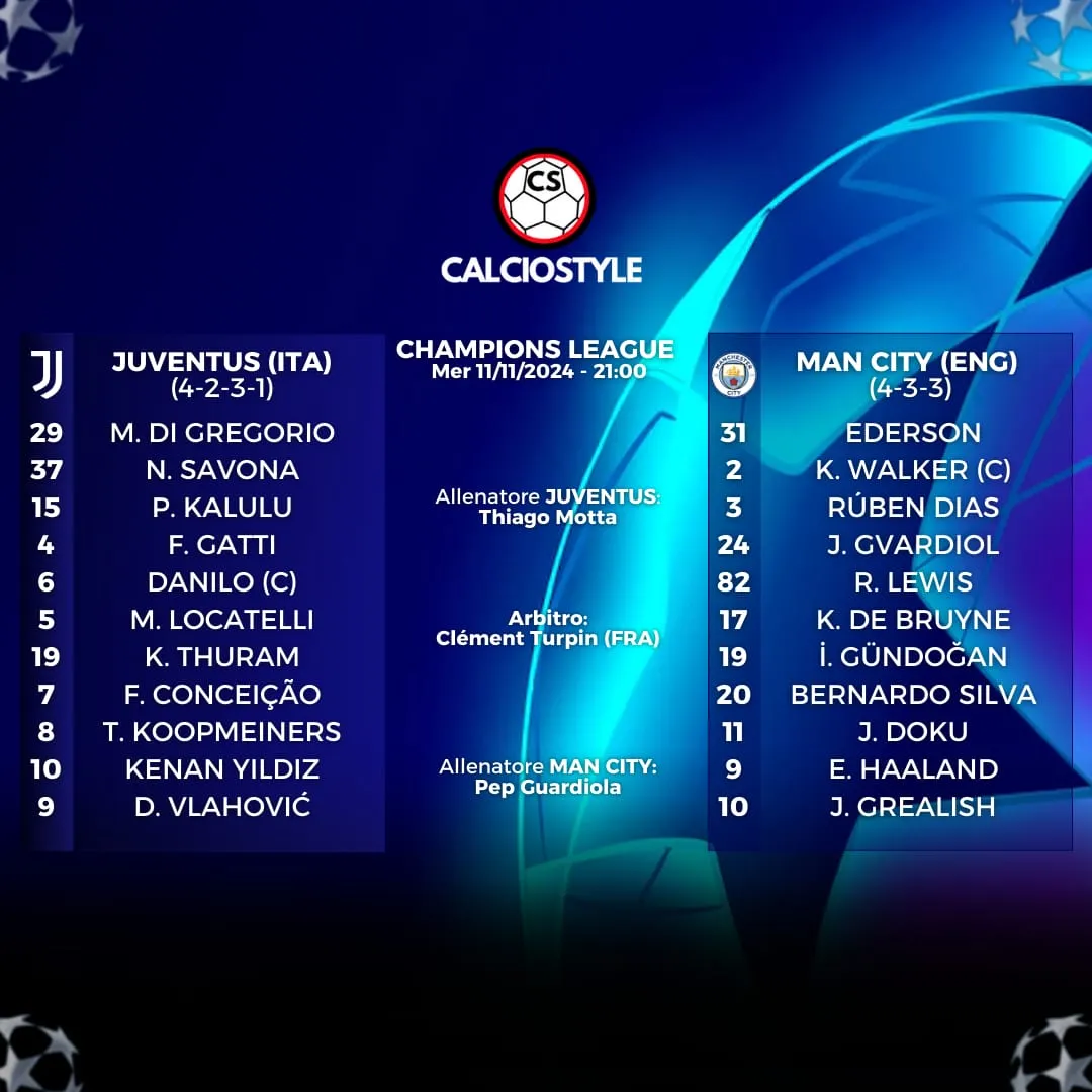Juventus-Manchester City