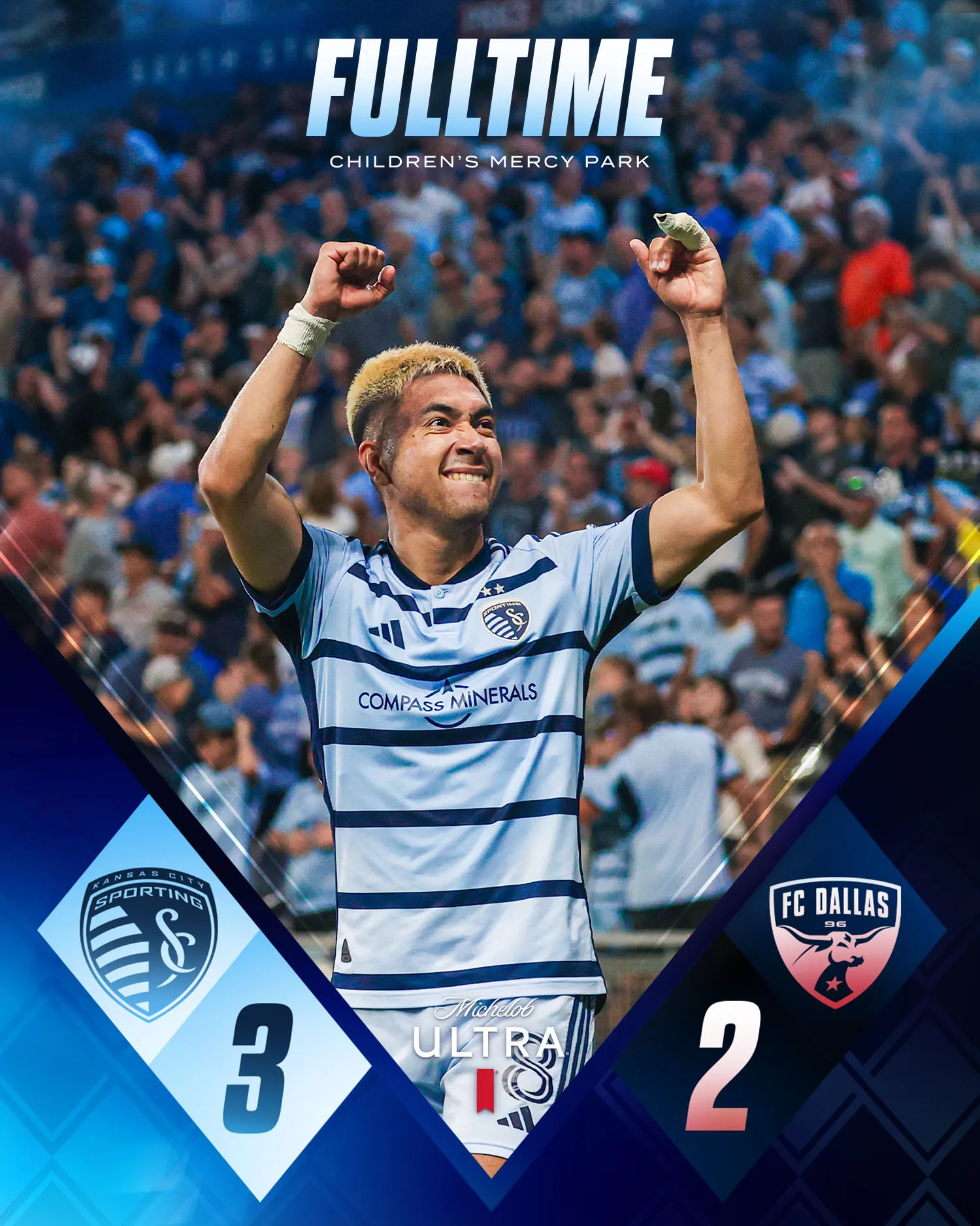 Sporting Kansas City