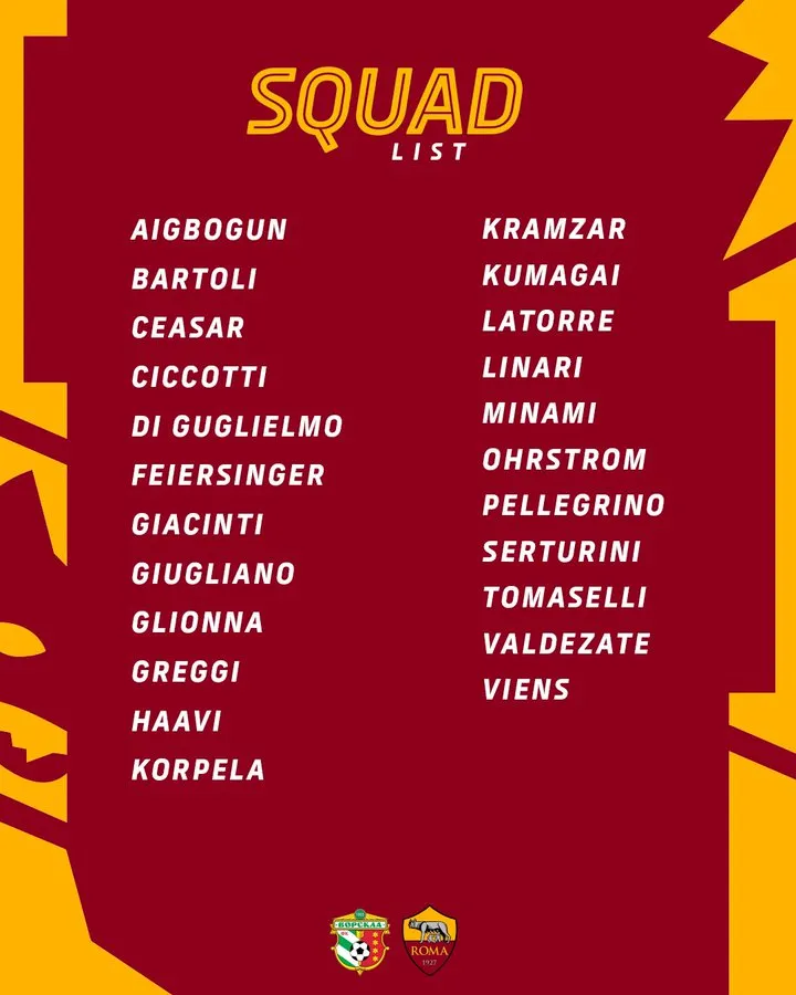 Roma - Vorskla Poltava le convocate