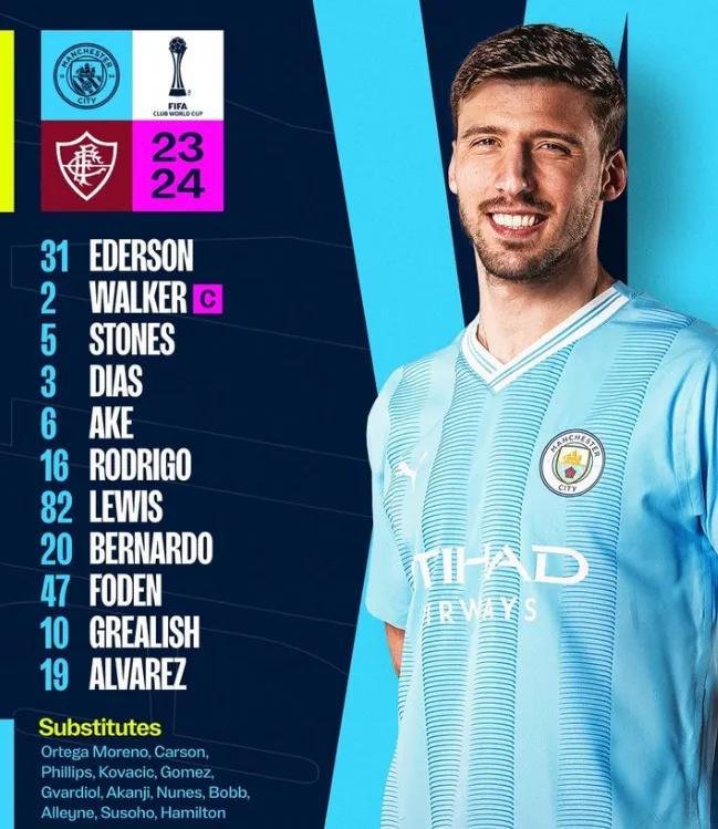 Formazione City