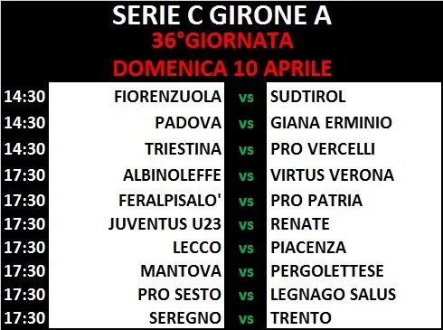 Serie C - Girone A 36°Giornata