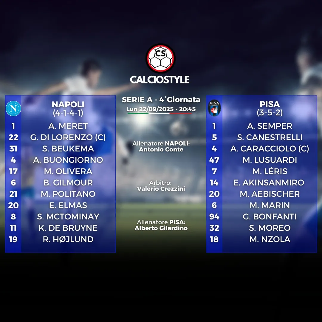 Napoli-Pisa