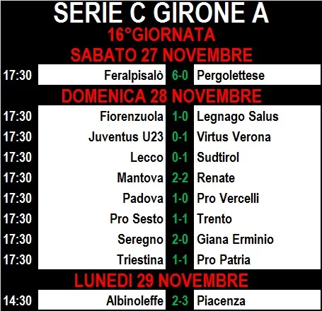 Serie C