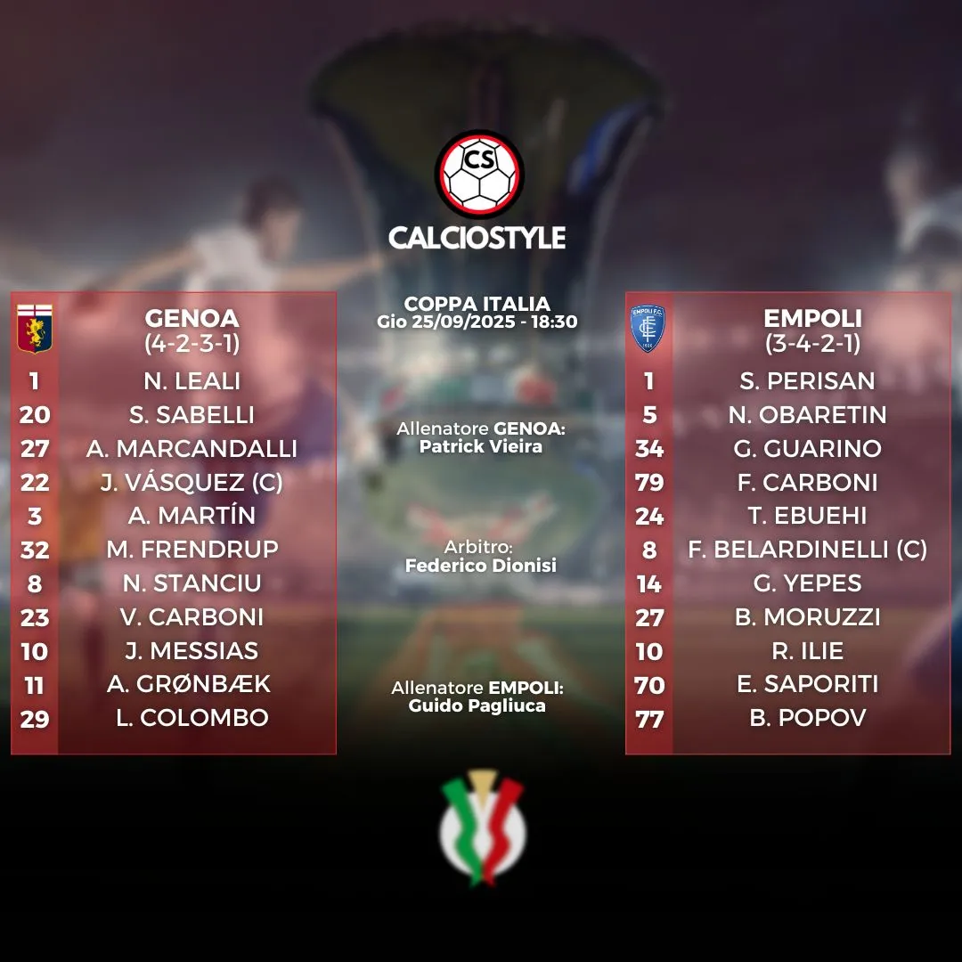 genoa-empoli