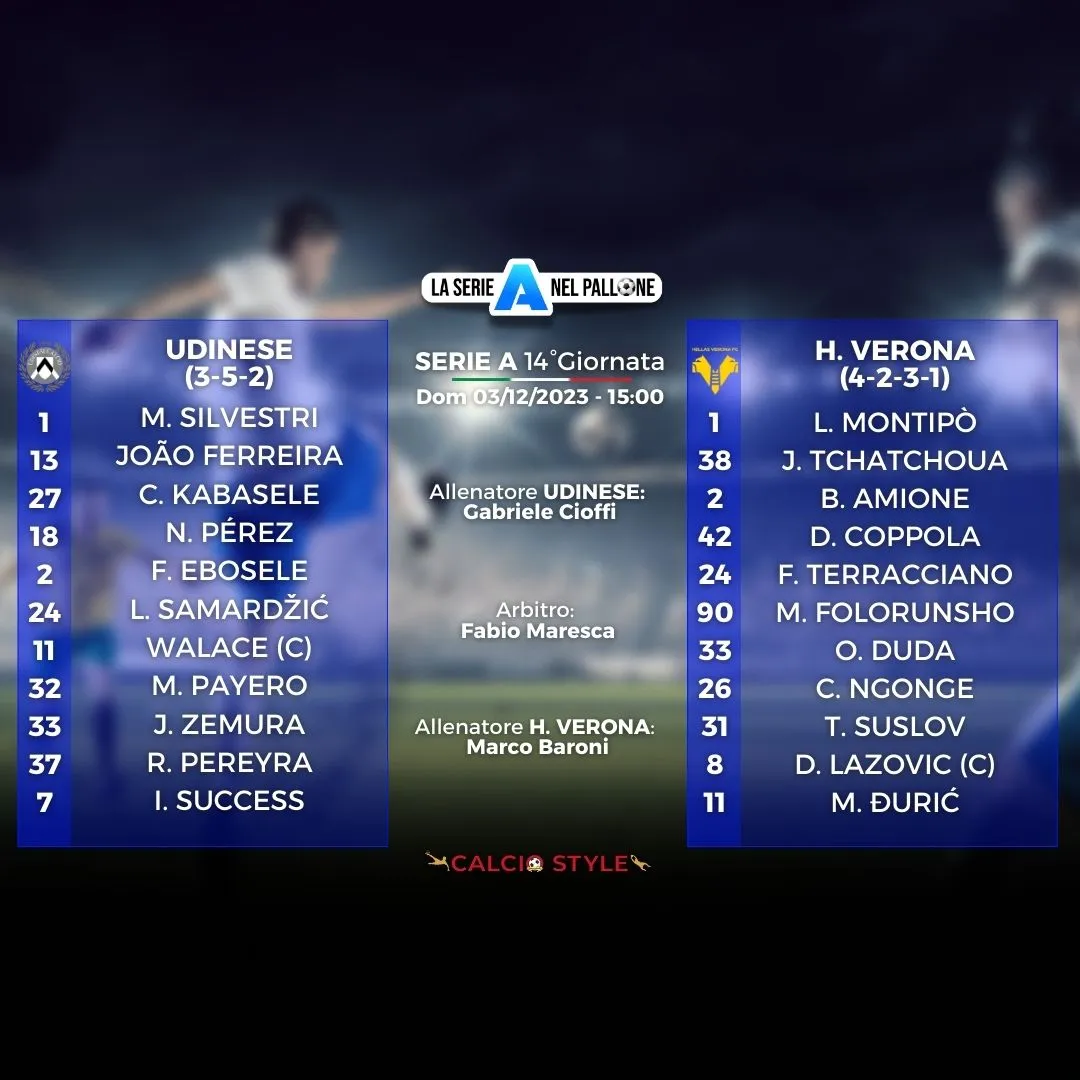 Udinese - Hellas Verona