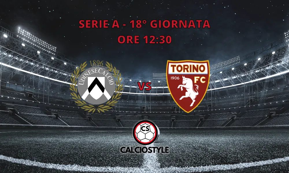 Udinese-Torino 2-2. Goal e Highlights