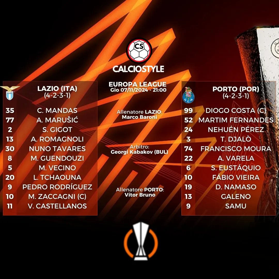 Lazio-Porto