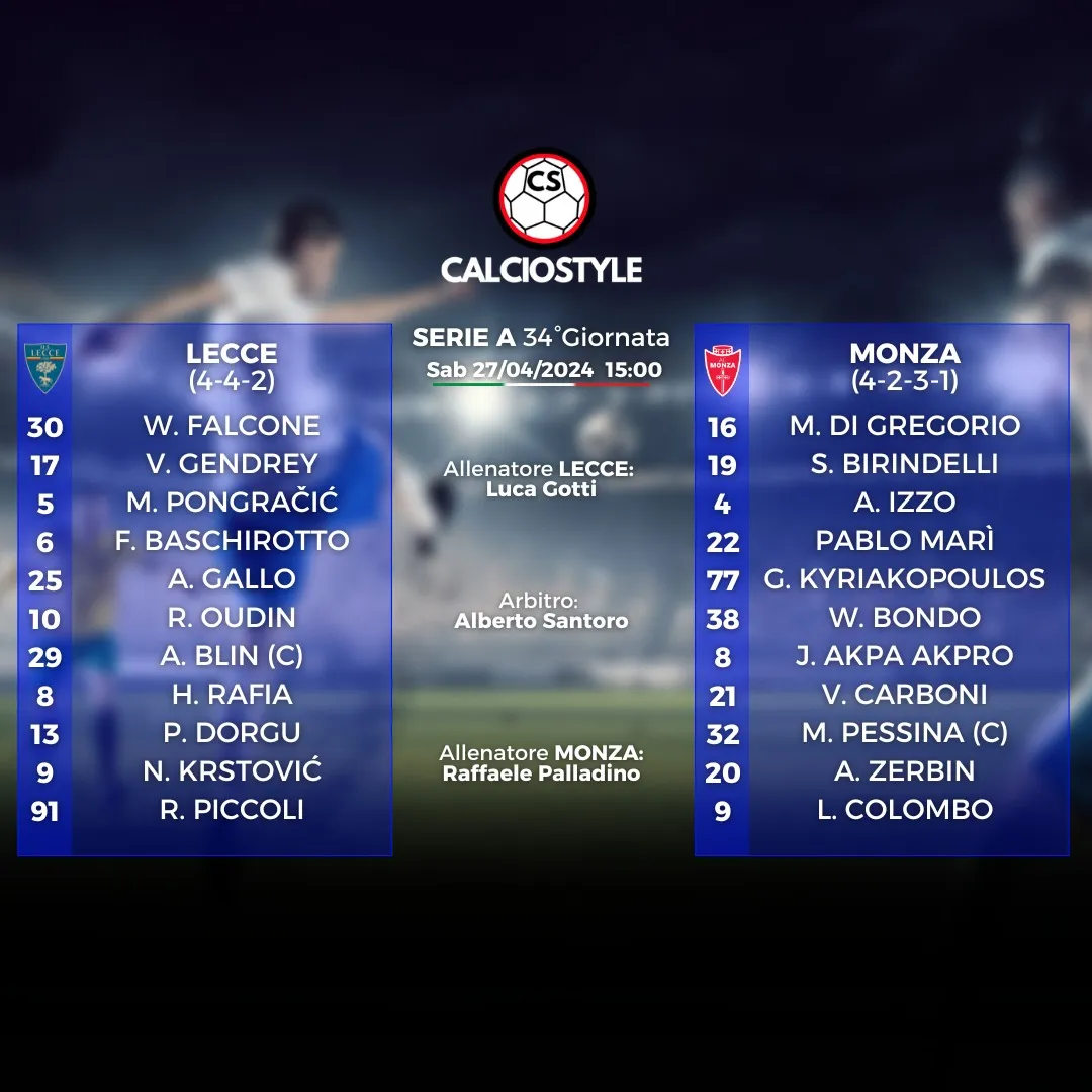 Lecce - Monza