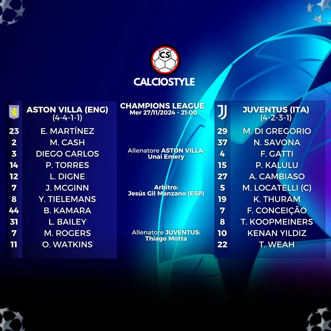 Aston Villa-Juventus