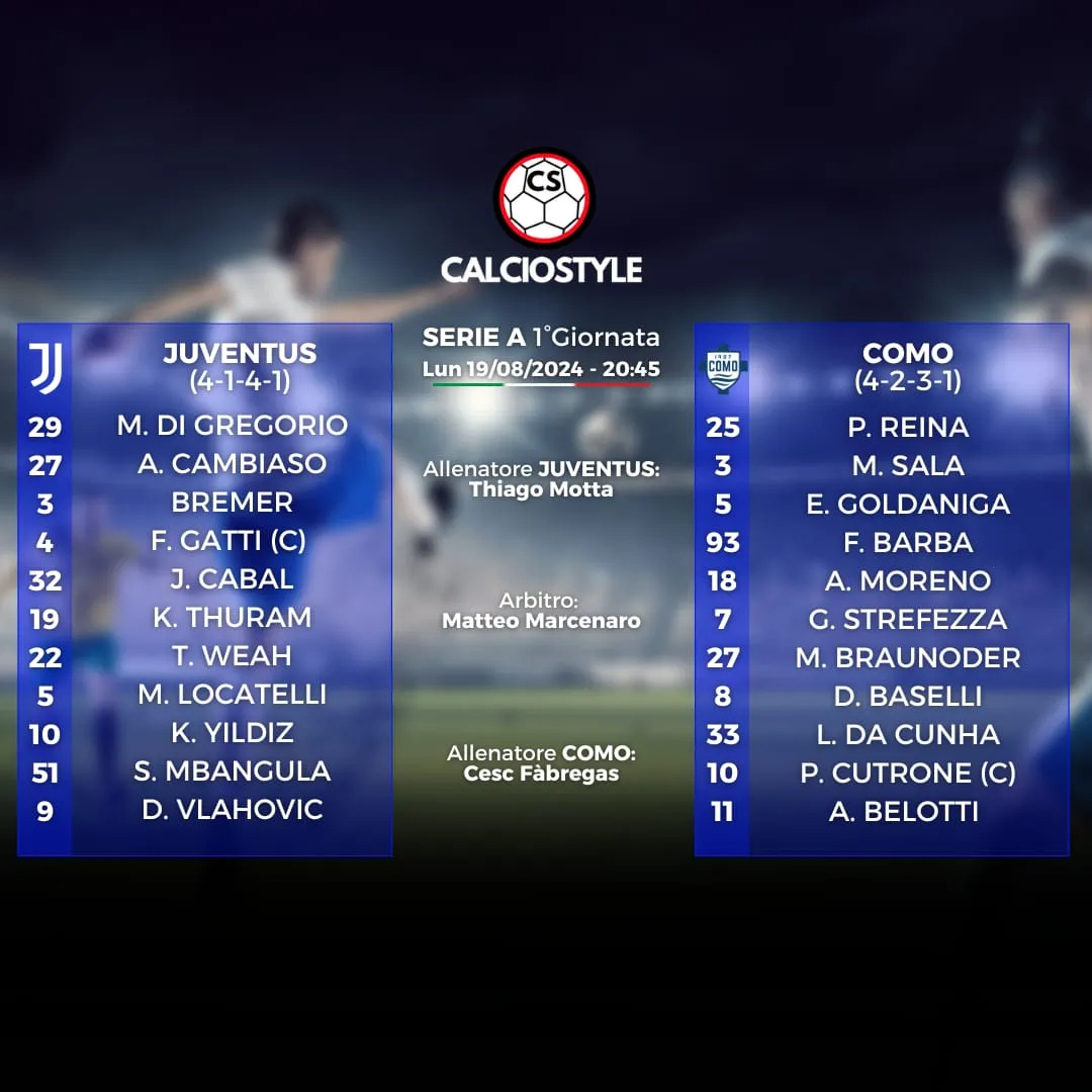Juventus-Como