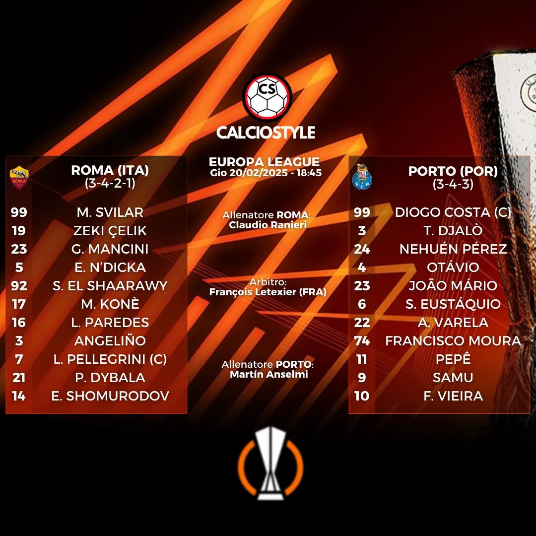 Roma-Porto