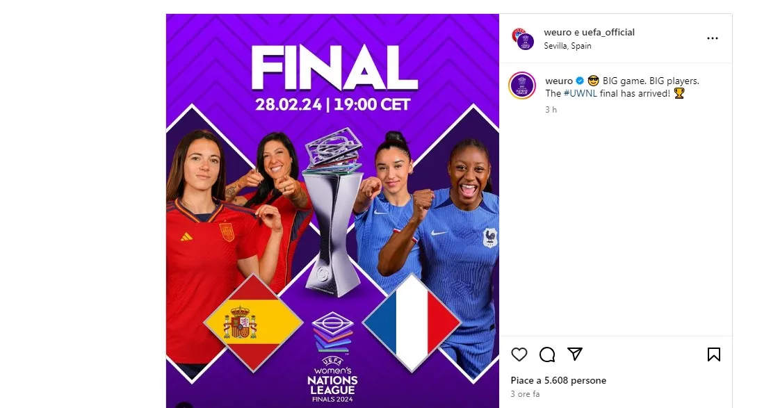 Uefa Women's Nations League 
