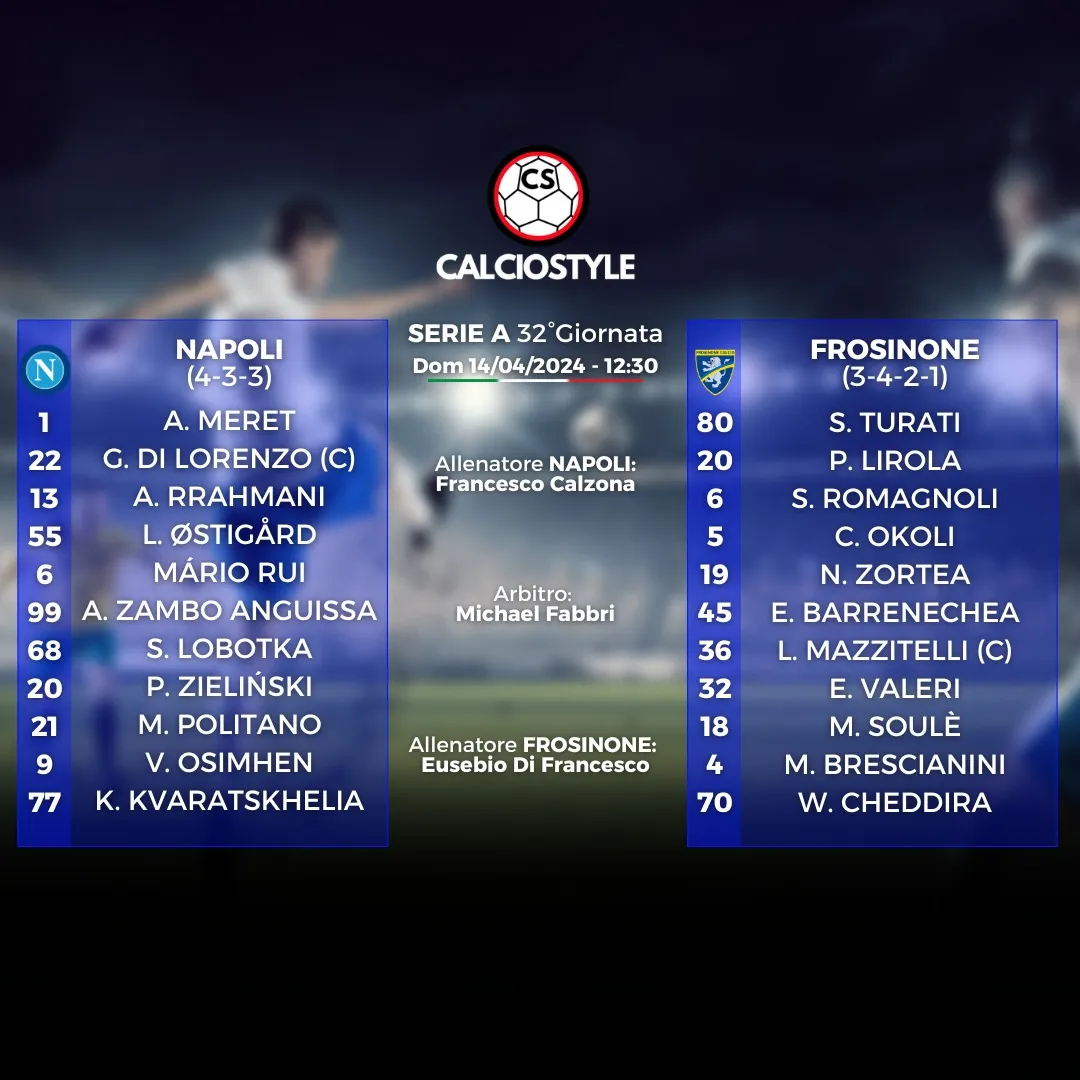 Napoli-Frosinone